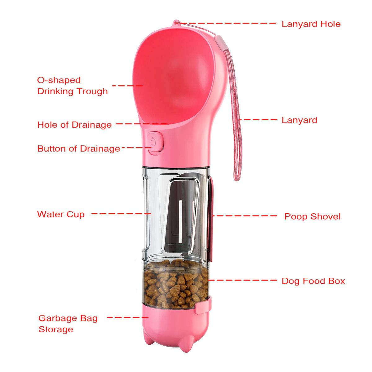 4 in 1 Portable Pet Water Bottle